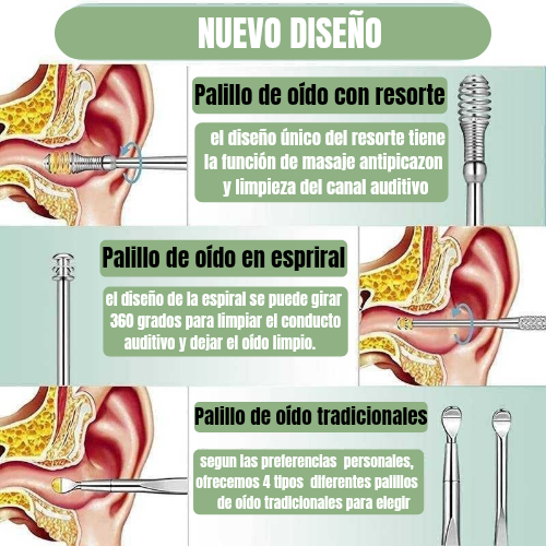 Kit de limpieza para oído
