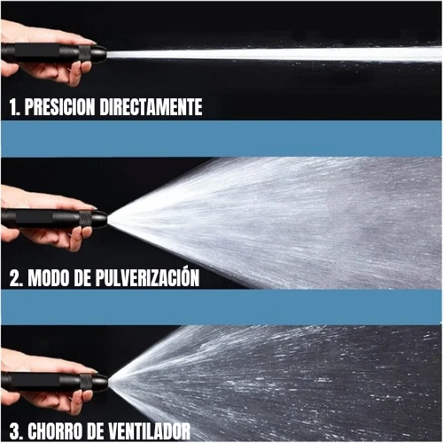 KIT BOQUILLA DE MANGUERA DE ALTA PRESIÓN