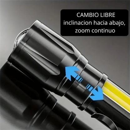 Mini linterna led